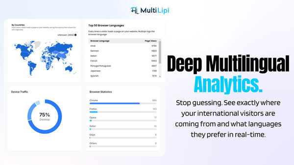 MultiLipi Screenshot 8