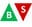 Best Trading Indicator