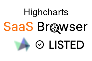 Highcharts - SaaS Browser Verified Badge