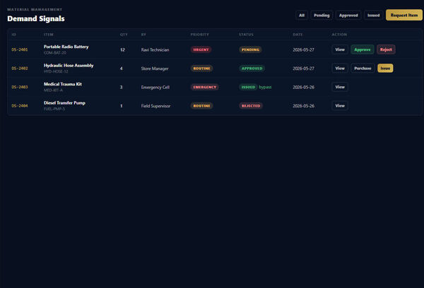 WyntIQ Screenshot 5