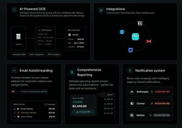 RenewlyAI Screenshot 2