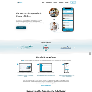 NFlyte Screenshot
