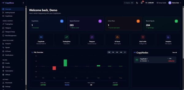CopyNova AI Screenshot 2