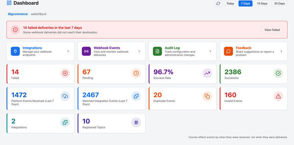 Webhook Guard Screenshot 1