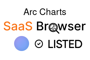 Arc Charts - SaaS Browser Verified Badge