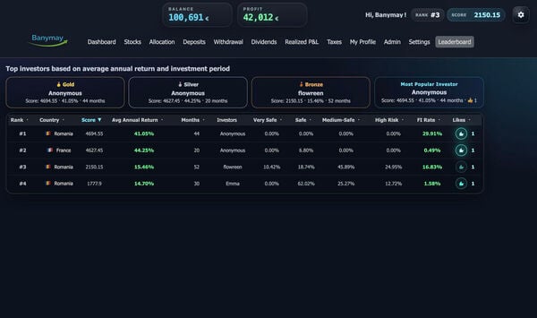 Banymay Screenshot 5