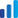 Invetso Logo