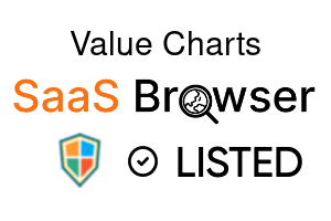 Value Charts - SaaS Browser Verified Badge