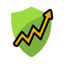Simply Safe Dividends