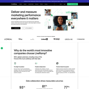 LiveRamp Screenshot