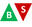 Best Trading Indicator