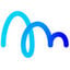 Inline Manual Logo