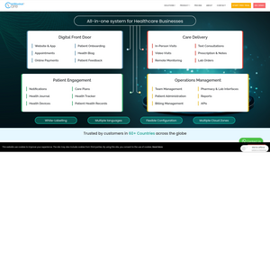 Virtual Practice Screenshot