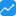ViewMetrics
