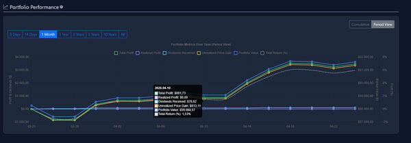 Dividends Inside Screenshot 4