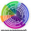 EDMA Logo