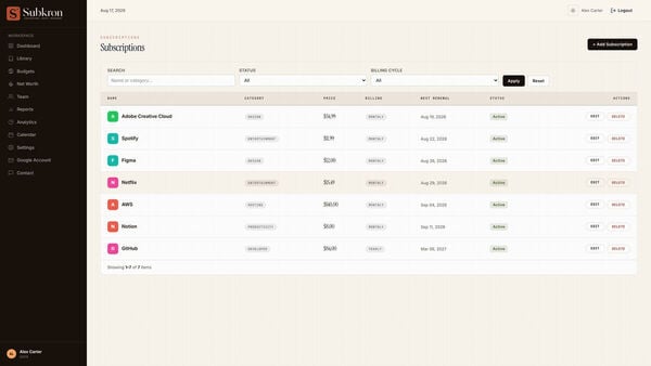 Subkron Screenshot 9