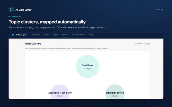 AI Data Layer Screenshot 10