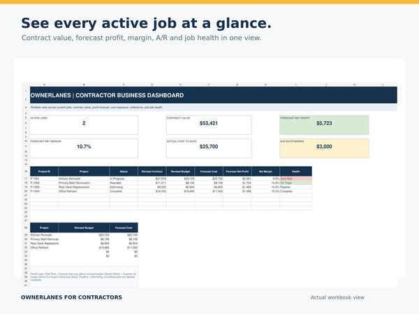 OwnerLanes Screenshot 2