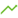 Zipscale Logo
