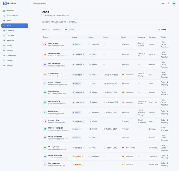 Evoriqa Screenshot 2