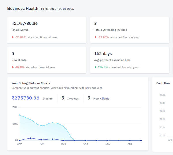 Billite Screenshot 1