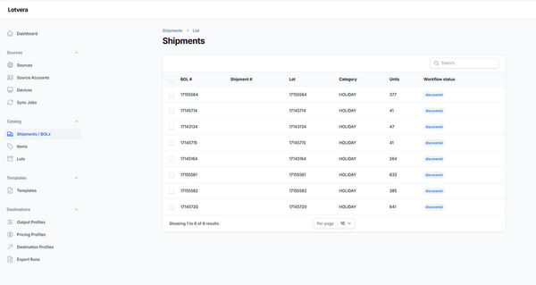 Lotvera Screenshot 6