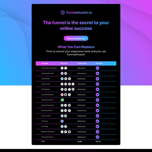 FunnelsFusion Screenshot