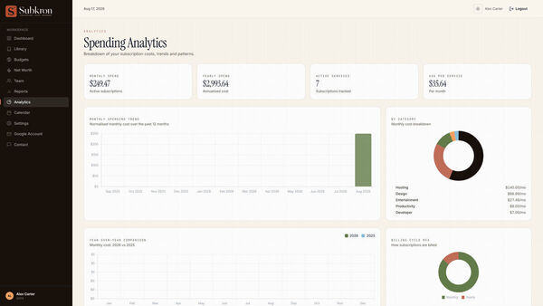 Subkron Screenshot 2