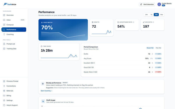 ForthWrite Screenshot 5