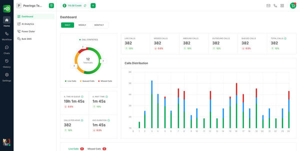 Peeringo Screenshot 4