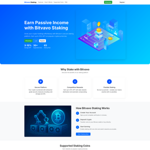 Bitvavo Screenshot