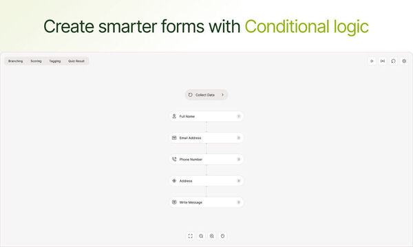 Kiwiform Screenshot 4