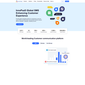 InnoPaaS Screenshot