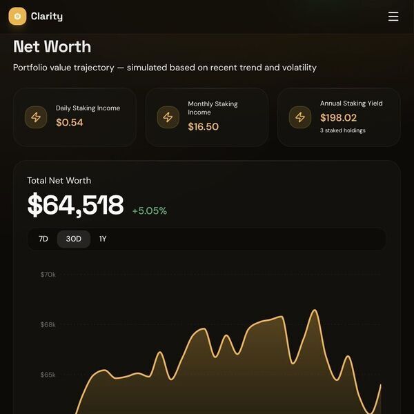 Crypto Clarity AI Screenshot 8