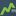 Massinvestor Logo