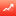 MyAnalyst Icon