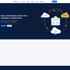 Revyz Screenshot