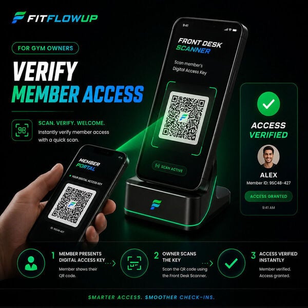 FitFlowUp Screenshot 4