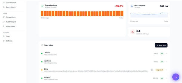 SiteBrief Screenshot 4