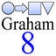 Graham Process Mapping Software Logo