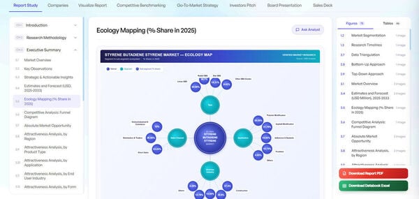 Verified Market Intelligence Screenshot 1
