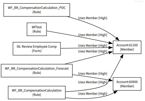 EPM Vitals Screenshot 10