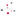 Express Analytics
