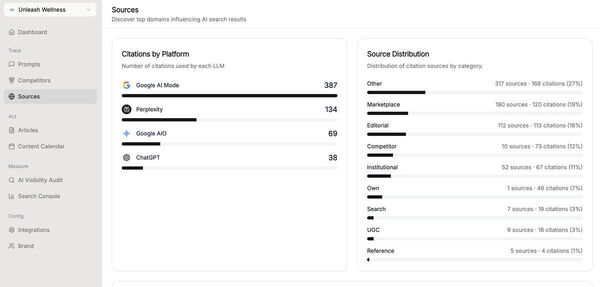 Snezzi Screenshot 1