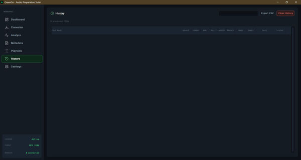 GreenGo Screenshot 1