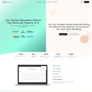 HighOpenRate Screenshot