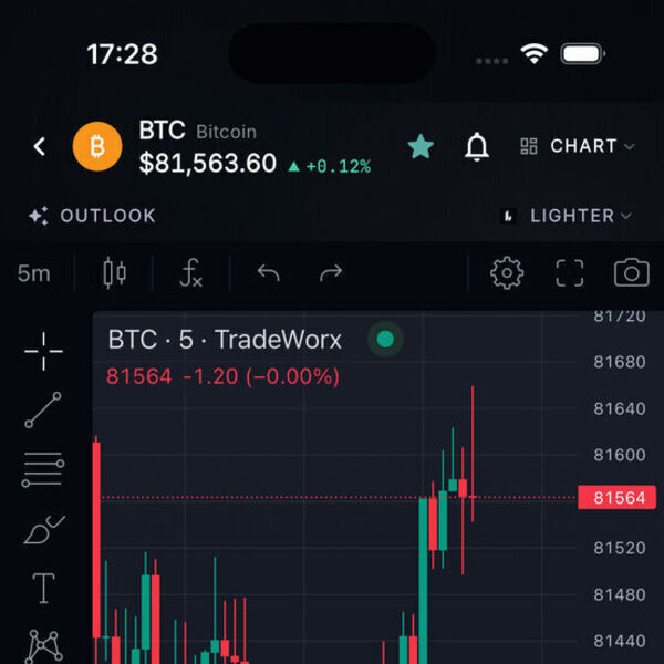 Hypertradeworx Screenshot 5
