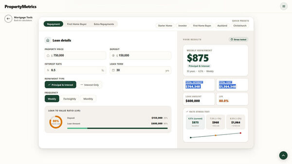 Property Metrics Screenshot 7