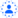 Loading your experience